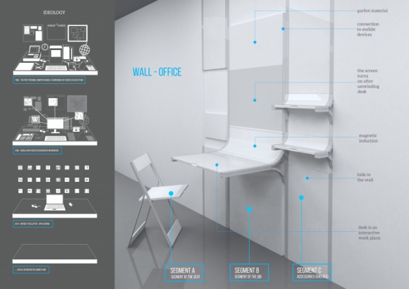 Katarzyna Sroka oczarowała jury projektem „Wall-Office“, czyli biurowej ścianki