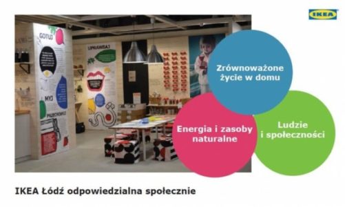 IKEA Łódź zrównoważona i odpowiedzialna w 2015 roku