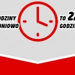 Obowiązki domowe – jak oszczędzić czas na codziennych pracach?