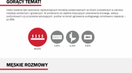 GORĄCY TEMAT! INTERNETOWE DYSKUSJE POLAKÓW NA TEMAT OGRZEWANIA PODŁOGOWEGO LIFESTYLE, Dom - Firma TECE zaprezentowała wyniki badania przeprowadzonego we współpracy z platformą Newspoint. Wynika z niego, że spośród wszystkich tematów związanych z techniką sanitarną, zagadnienia dotyczące ogrzewania podłogowego są najczęściej poruszane przez internautów.