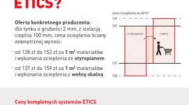 Liczy się system i rodzaj izolacji, a z wełną skalną uzyskasz więcej BIZNES, Nieruchomości - System ETICS to najbardziej popularny sposób ocieplania ścian zewnętrznych w Polsce. Jest to szybka, łatwa i stosunkowo tania metoda. Warstwa izolacji cieplnej pokryta wzmocnionym cienkowarstwowym tynkiem – skutecznie izoluje i estetycznie wygląda.