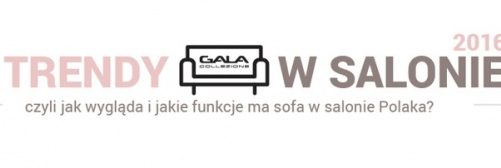 Trendy w salonie czyli jak wygląda i jakie ma funkcje sofa w salonie Polaka