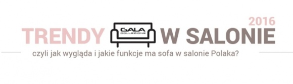 Trendy w salonie czyli jak wygląda i jakie ma funkcje sofa w salonie Polaka