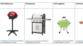 Grill grillowi nierówny LIFESTYLE, Dom - Majówka już za parę dni i jak co roku, Polacy ruszą w góry, nad morze i na Mazury, do ogrodów, na działki i plaże, aby odpoczywać, świętować i… grillować. Długi weekend majowy to tradycyjnie czas na rozpoczęcie sezonu grillowego.