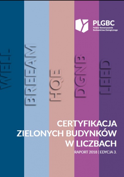 Nowy Raport PLGBC 2018 Certyfikacja Zielonych Budynków w Liczbach