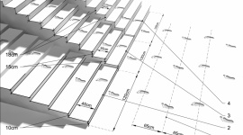 JAK ZAPROJEKTOWAĆ SCHODY OGRODOWE BIZNES, Nieruchomości - Zasady projektowania schodów terenowych - ogrodowych i tarasowych.