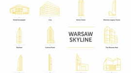 Jakie wieże tworzyć będą skyline Warszawy BIZNES, Nieruchomości - Podobnie, jak w innych, światowych stolicach, także w Warszawie biznes zaczyna skupiać się w ścisłym centrum miasta i jego sąsiedztwie