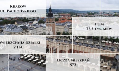 Grupa Murapol zakontraktowała grunt przy ul. Pachońskiego w Krakowie