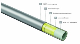 5 warstw do zadań specjalnych – rura 5S do ogrzewania podłogowego TECEfloor LIFESTYLE, Dom - Gwarancja bezpieczeństwa jest kluczem w doborze komponentów do ogrzewania podłogowego. Wie o tym firma TECE, która wprowadziła do oferty nową pięciowarstwową rurę TECEfloor.