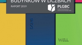 Raport PLGBC Certyfikacja Zielonych Budynków w liczbach 2019 BIZNES, Nieruchomości - Polskie Stowarzyszenie Budownictwa Ekologicznego PLGBC przygotowało czwartą edycję Raportu Certyfikacja Zielonych Budynków w Liczbach 2019. Raport jest analizą rocznych zmian na rynku zielonych, certyfikowanych obiektów w naszym kraju.