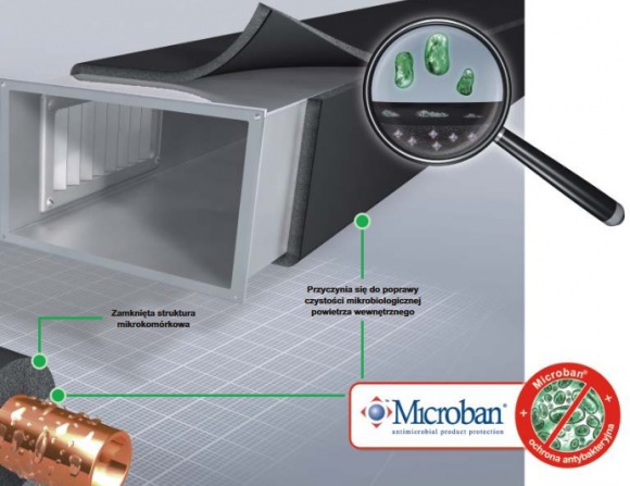 AF/Armaflex® firmy Armacell – izolacja łatwa w montażu