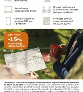 Promocja w IKEA – kredyt na fotowoltaikę bez prowizji