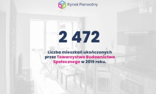 TBS-y wzbudzają większe zainteresowanie?