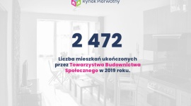 TBS-y wzbudzają większe zainteresowanie? BIZNES, Nieruchomości - TBS-y dzięki rządowemu wsparciu mają pomóc w realizacji kolejnej fazy programu Mieszkanie Plus. Eksperci portalu RynekPierwotny.pl sprawdzili, ile mieszkań te instytucje wybudowały przez cały miniony rok.