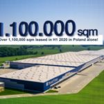 Panattoni wynajęło ponad 1 100 000 m kw. w H1. 2020 w Polsce