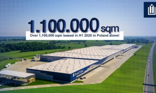 Panattoni wynajęło ponad 1 100 000 m kw. w H1. 2020 w Polsce