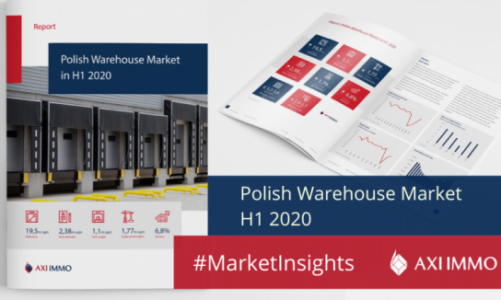 The warehouse market resilient to COVID-19 in H1 2020