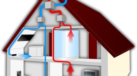 Dlaczego warto inwestować w systemy rekuperacji BIZNES, Nieruchomości - Ekologiczny i pasywny dom to nie moda ale realne oszczędności kosztów utrzymania budynku przy jednoczesnym pozytywnym oddziaływaniu na środowisko. Dbałość o zmniejszenie zapotrzebowania na wodę i energię, stała się już podstawowym zadaniem właściciela domu.