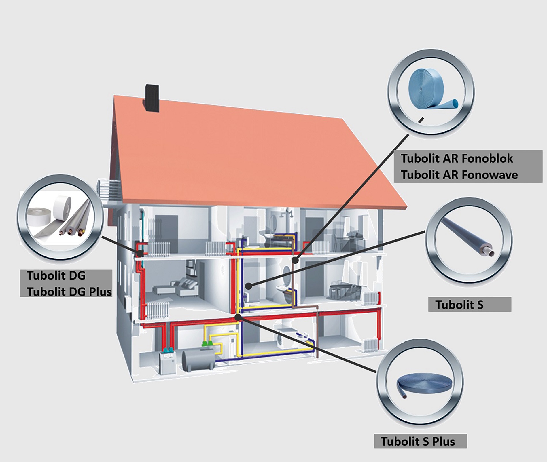 Kompleksowa ochrona instalacji rurowych - Tubolit DG Plus firmy Armacell , Armacell - Instalacje rurowe to nieodzowny element każdego typu budynków. Do sprawnego funkcjonowania wymagają ochrony w postaci właściwie dobranej izolacji. Tu należy wziąć pod uwagę szereg czynników takich jak: zróżnicowanie systemów, średnic, często ograniczone miejsce dla montażu, konieczność poprowadzenia fragmentów instalacji w posadzce czy ich podwieszania do sufitu. Można też ułatwić sobie pracę, wyeliminować ryzyko błędów wykonawczych i przyspieszyć tempo prac stosując Tubolit DG Plus firmy Armacell - uniwersalny system izolacyjny, dedykowany pracom w zróżnicowanych warunkach.